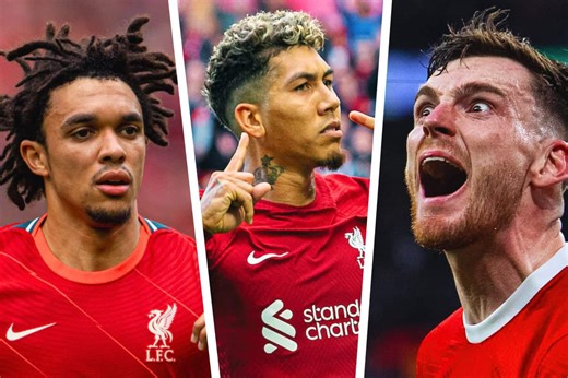 Klopp's 10 most-used players at Liverpool - he signed 6 of them!