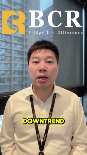 Parabolic SAR – Trailing Stop Helper