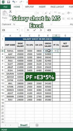 How to make a salary Sheet in Excel