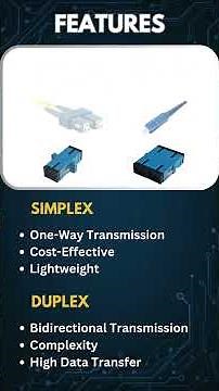 Simplex vs Duplex