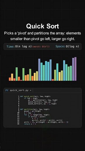 Quick Sort Visualized: The Absolute King of Efficiency! ⚡📊