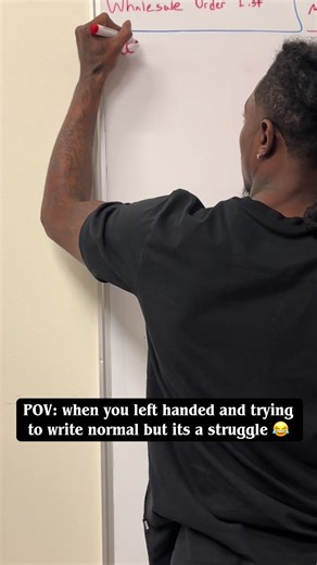 The Daily Struggles of Being Left-Handed