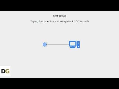 How to Fix BenQ Monitor HDMI “No Signal Detected” – Input, GPU & Reset