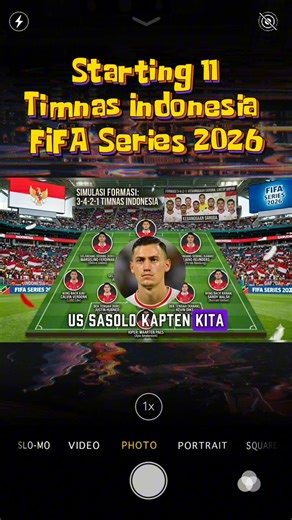 Predicted Starting 11 of the Indonesian National Team in the 2026 FIFA World Cup Series.