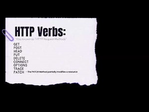 Introduction to HTTP (Part #1) -- Basics of HTTP requests/responses, headers, HTTP methods, and more