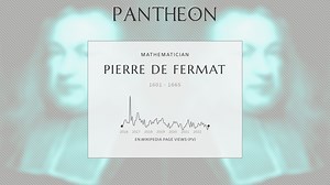 Pierre de Fermat Biography | Pantheon