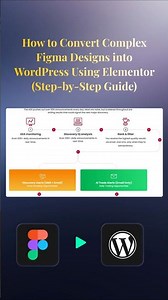 How to Convert Complex Figma Designs into WordPress Using Elementor (Step-by-Step Guide) #elementor