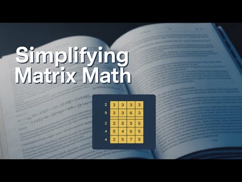 Transformations seekhne se pehle yeh matrix dekho