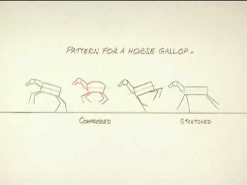 How To Animate a Horse Run By Richard Williams