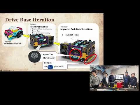 Robot Design Presentation Practice #unearthed #fll