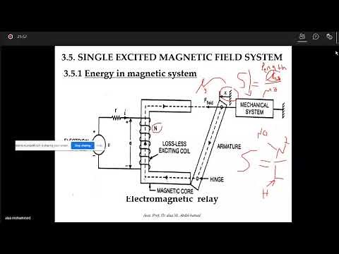 Lecture 5 | Energy Conversion | Principles of Electromechanical EC