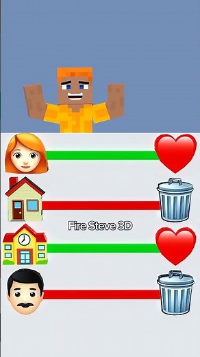 (Part 2) Fire Steve's MOM is here! 😱 #minecraft #animation