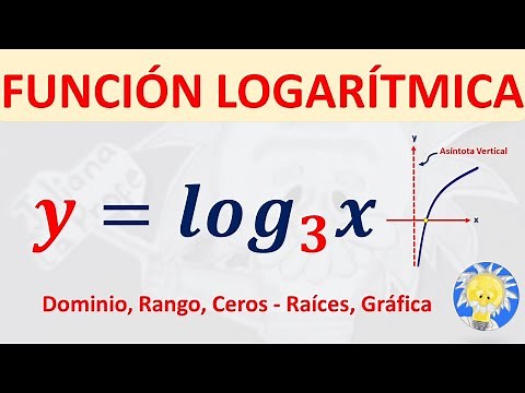 📉 LOGARITHMIC FUNCTION: Domain, Range, Zeros, Graph, Asymptote, and Characteristics | Juliana the...