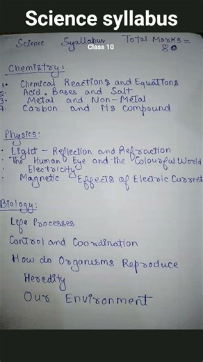 # class 10 Science syllabus📕