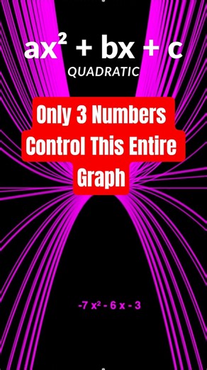This One Equation Controls EVERYTHING 🤯