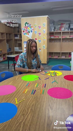 Understanding Greater Than and Less Than Symbols in Math