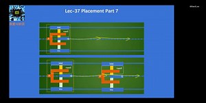 数字IC后端设计实现培训之Placement7（Physical Design）