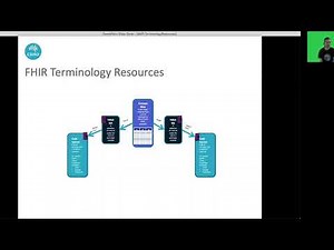 FHIR Terminology Resources