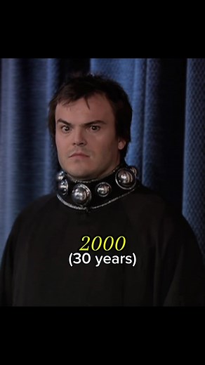 Jack Black's Evolution Through the Years