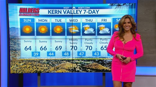 Gabriela Rosales' Bakersfield Weather Forecast - Nov. 22, 2025