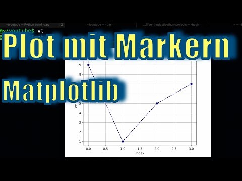 Python Lernen – Einfaches Liniendiagramm mit Markern (Matplotlib, NumPy)