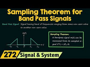 Sampling Theorem for Band Pass Signals Video Lecture | Crash Course for GATE ECE (English) - Electronics and Communication Engineering (ECE)
