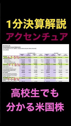 A brief explanation of Accenture's financial results!