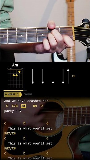 Karma Police (Radiohead) | Easy Guitar Tutorials