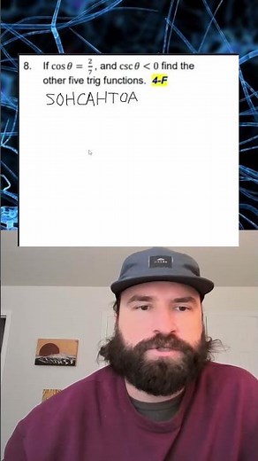 ALGEBRA 2: TRIG FUNCS ON A COORDINATE PLANE #algebra2 #tutor #math #STEM