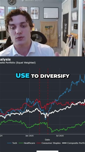 Why Market Risk is Not Classically Diversifiable