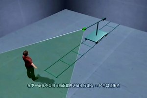 [好莱坞大师级镜头教程_中文字幕].vol5.v.staging.high-end.scenes[wismencoder.encoded]