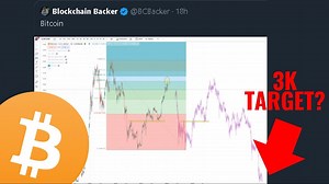 Blockchain backer upset a lot of people