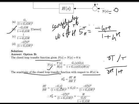 CONTROL SYSTEM :-LECTURE:-7:-SENSITIVITY IN CONTROL SYSTEM ,COMPLETE CONCEPT OF SENSITIVITY