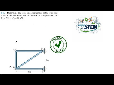 Determine the Force in Each Member of the Truss // Method of Joints // Chapter 6-2: Hibbeler Statics