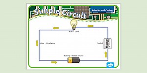 Robotics and Coding - Simple Circuit  Poster
