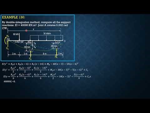 STRUCTURAL ANALYSIS, EXAMPLE 130