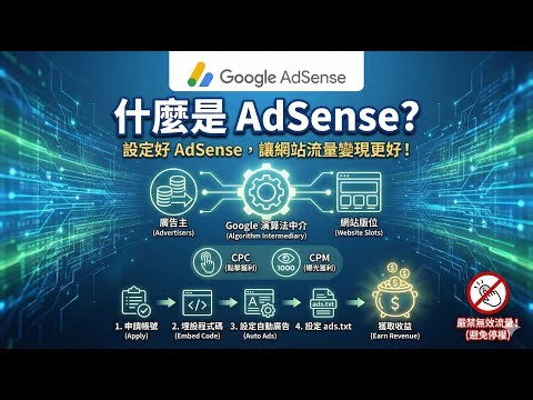 什麼是AdsSense？設定好AdsSense讓網站流量變現更好！