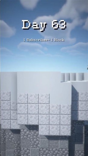 Day 63 Of Building a Kingdom