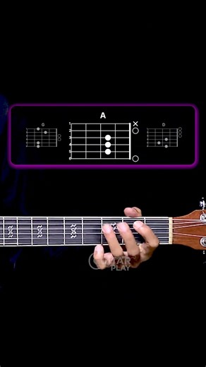 The Beatles Twist & Shout Guitar Tutorial #guitartutorial #guitarlesson #music #shorts #fyp #guitar