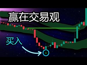 100%赢的Tradingview指标：完整的交易策略