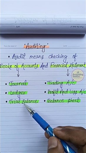 What Is Auditing In Hindi? | #shorts