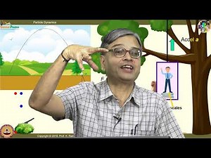 Lec 21 Particle Dynamics