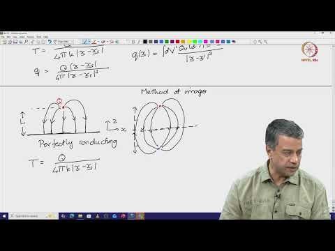 Lec 45 Multipole expansion: Method of images.