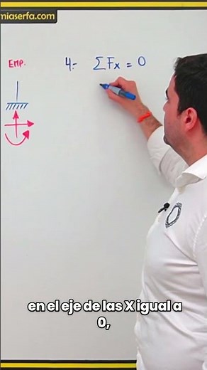 ¿Cómo calcular una estructura isostática? - Cálculo de estructuras