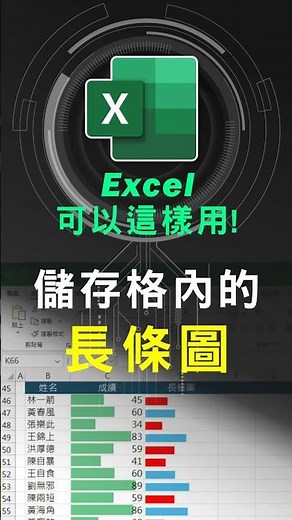 免程式,兩種方法在Excel儲存格內畫出長條圖,根據數值改變顏色 #excel技巧 #excel教學 #excel公式 #exceltips #exceltrick #sparklines