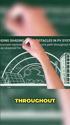 5 Simple Steps to Find the Sun's Path in Your Town Today