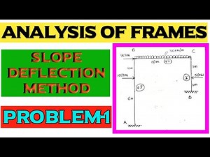 Slope Deflection Method Problem 1 | Analysis of Frames | By Abhishek Civil Tech