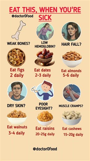 Eat This When You’re Sick | Natural Foods for Common Health Problems #healthylifestyle #healthydiet