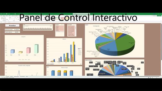 Automated Excel Personal Finance Manager | Dashboard for Expense and Asset Tracking. Monthly and Annual Budgeting | Template With Macros - Etsy