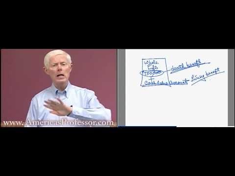 Whole Life Insurance Policy Explained - Sample Lecture